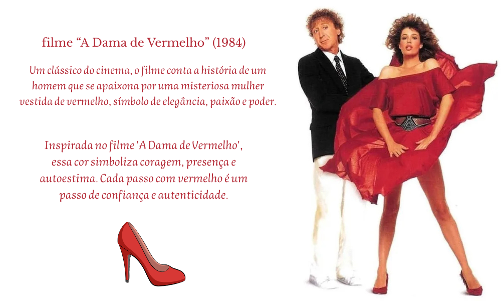 Sapatos Vermelhos e o Poder da Presenca Da Dama de Vermelho a Mulher Confiante 1